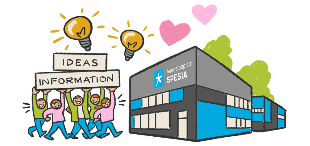 Illustration of a group of people walking toward a building labeled 'Ammattiopisto Spesia.' They are carrying signs that read 'IDEAS' and 'INFORMATION,' with two glowing light bulbs above them. Hearts and trees appear in the background.